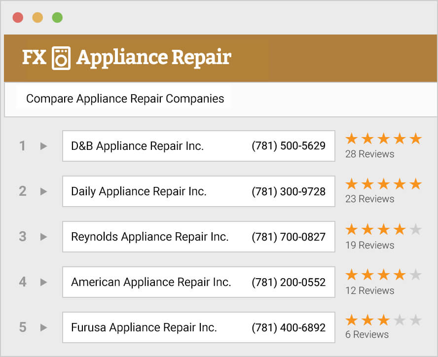 Dependable Appliance Repair Expert Appliance Repair Contractors